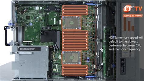 dell poweredge r740 memory configuration|r740xd memory configuration.